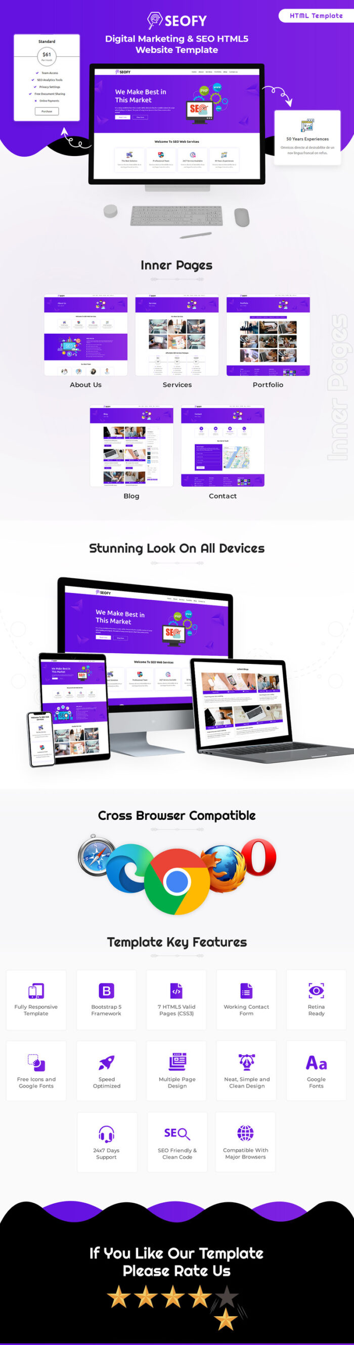 SEOFY - Digital Marketing & SEO HTML5 Website Template - Features Image 1