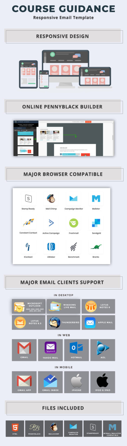 Educational Course – Multipurpose Responsive Email Newsletter Template - Features Image 1