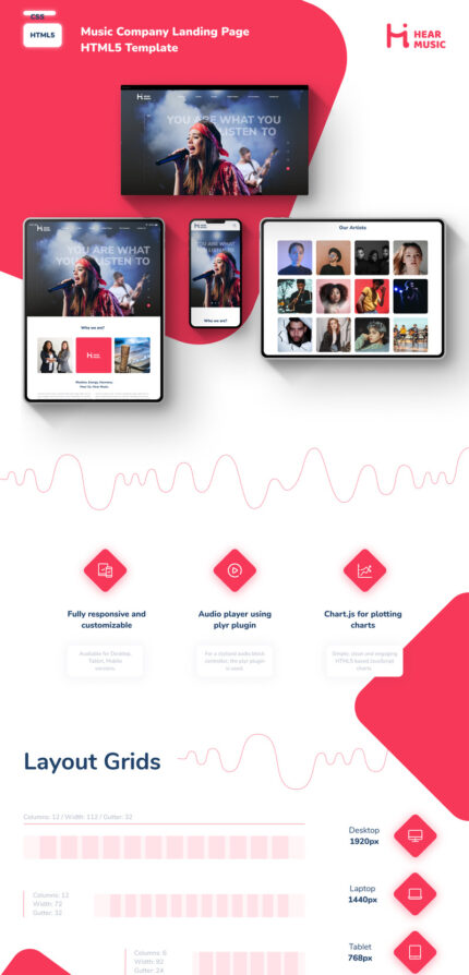 Hear Music — Music Company Responsive Modern Landing Page HTML5 Template - Features Image 1