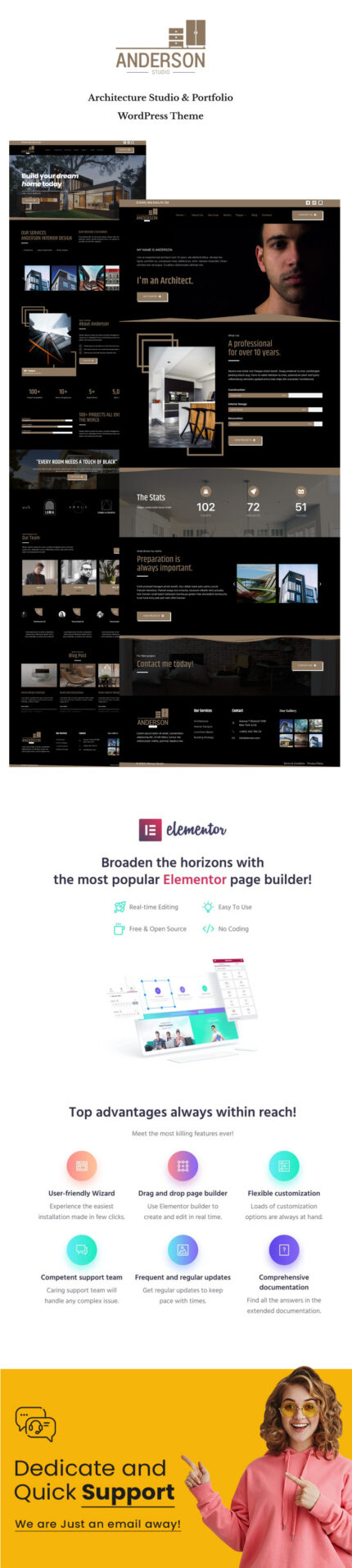 Anderson - Architecture Studio & Portfolio WordPress Theme - Features Image 1