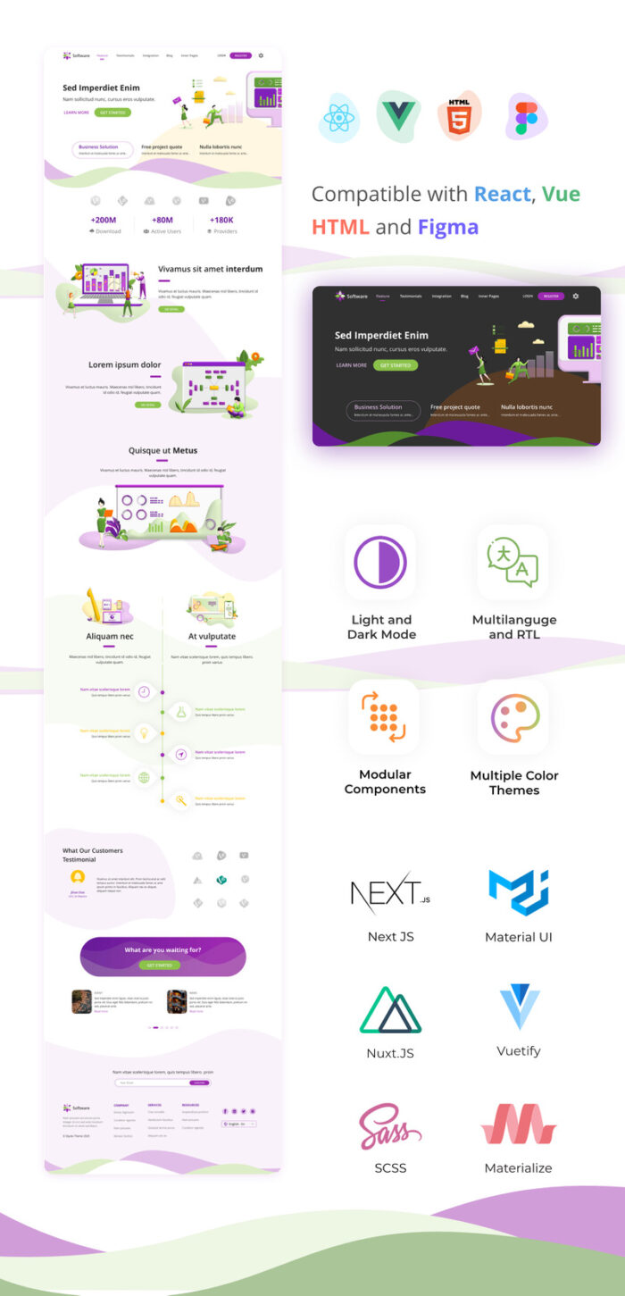Saastar - SaaS and App Landing Page with React Vue HTML and Figma Template - Features Image 1