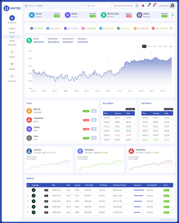 United - Bootstrap Admin Dashboard Template - Features Image 2