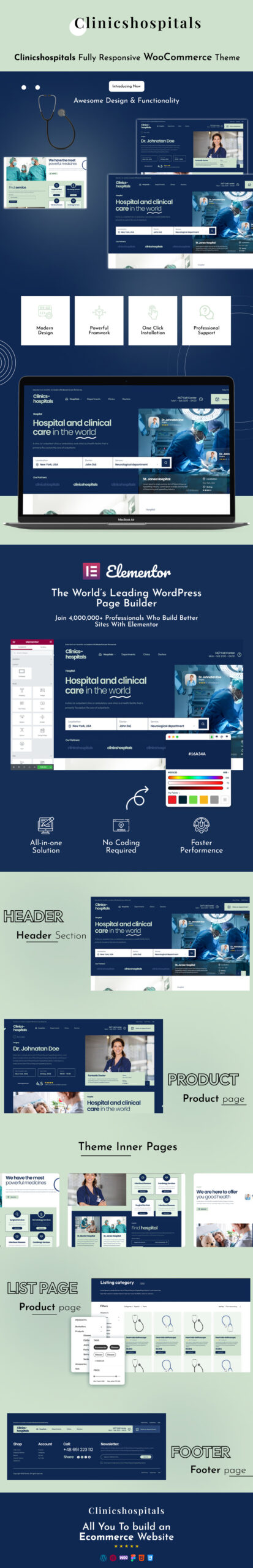 Clinics Hospitals - Medical & Hospitals Full Responsive Elementor Theme - Features Image 1