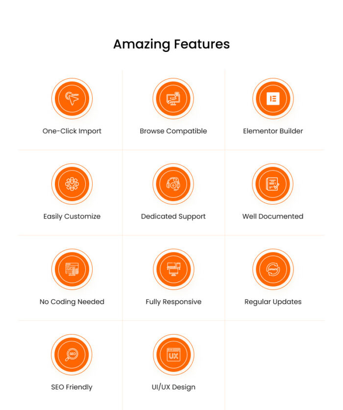 Airlo - Ac Services Ready to Use Elementor One-page Template - Features Image 4