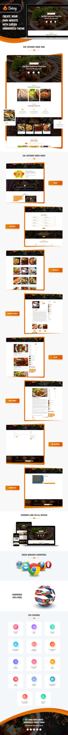 Eatery - Restaurant WordPress Theme - Features Image 1