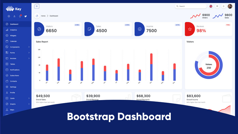 Key Bootstrap 5 Admin Dashboard - Features Image 1