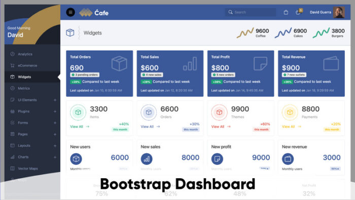 Latte Bootstrap Admin Template - Features Image 1