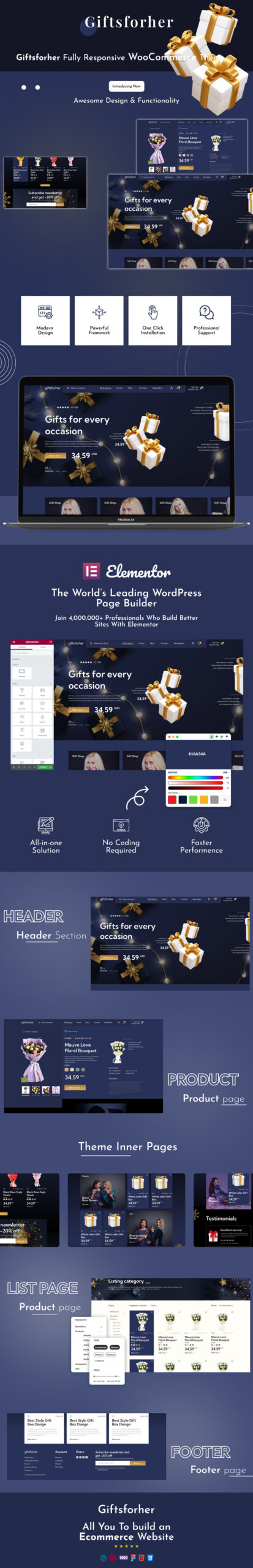 Giftsforher - Multipurpose Store Elementor WooCommerce Theme - Features Image 1