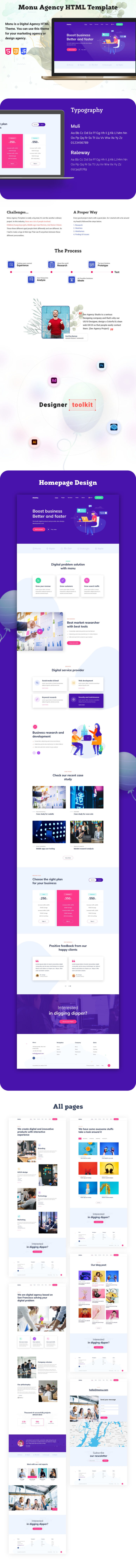 Manu Business Agency HTML Website template - Features Image 1