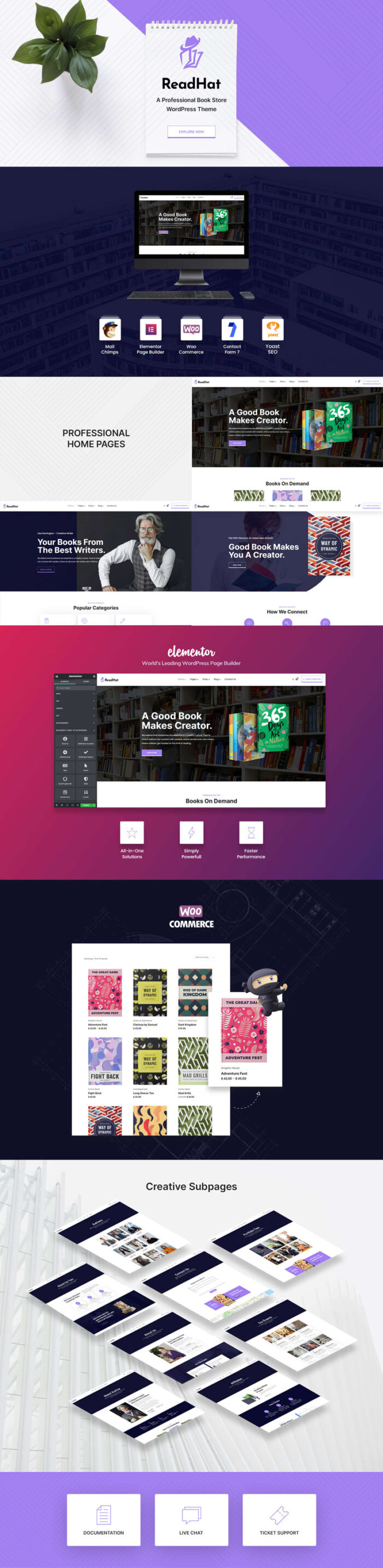 ReadHat - Book Store WooCommerce WordPress Theme - Features Image 1