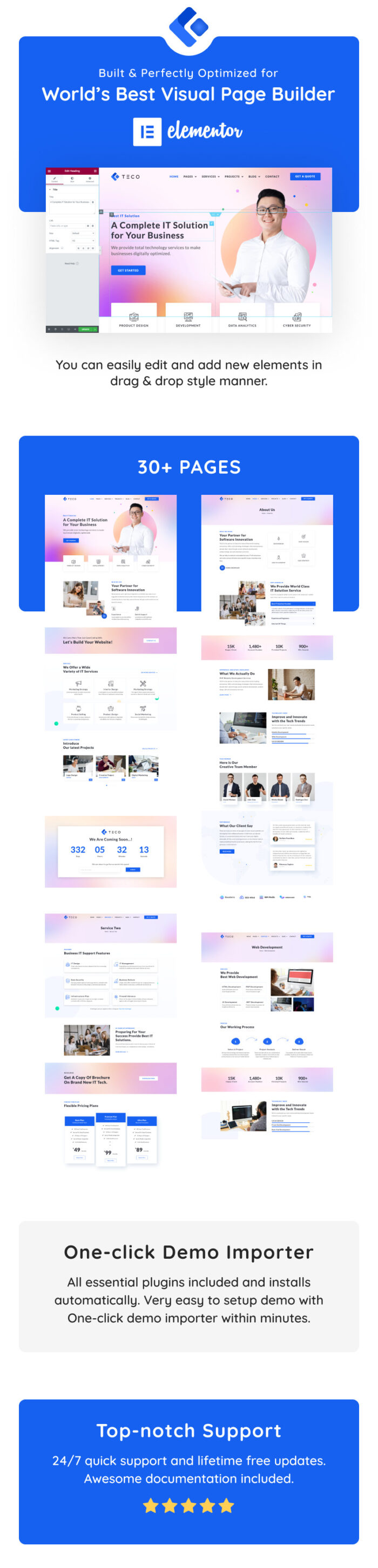 TECO - IT Solutions & Services Business Elementor WordPress Theme - Features Image 1